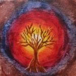 Κέντρο Ψυχοθεραπείας “ψυχής άκος” – Κούκης Δημήτρης και συνεργάτες